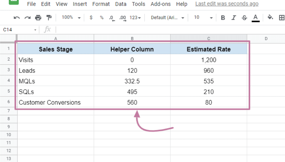 Spreadsheet formula