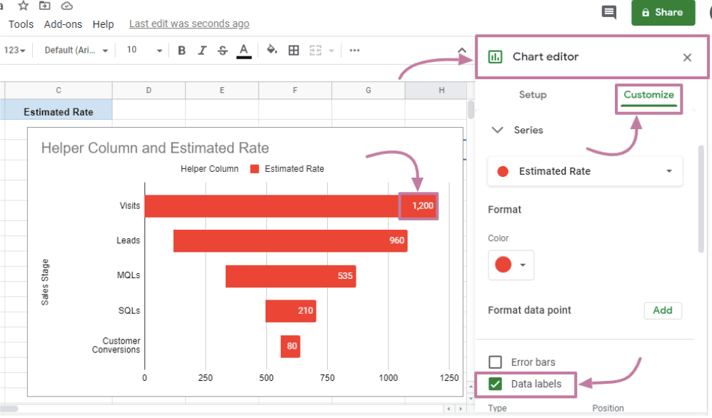 Chart editor 3