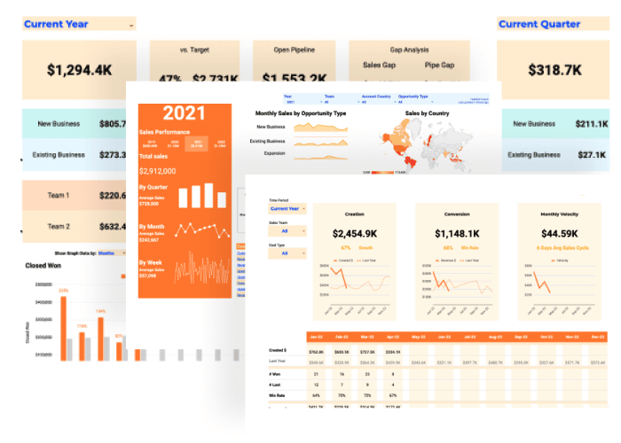 weekly sales report hubspot