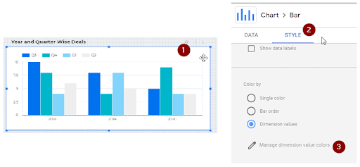 The chart style color options.