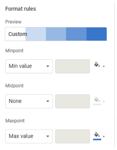 The Format rule options.