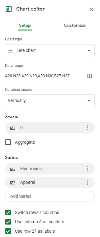 The Chart editor setup options and fields.