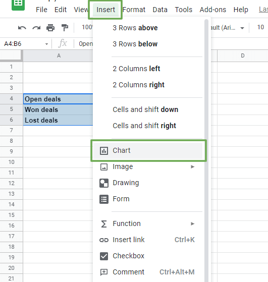 The Insert drop down menu and Chart option.