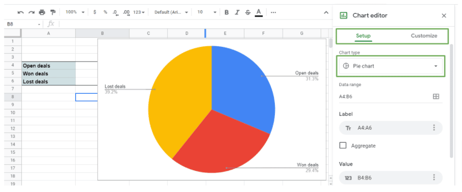 A pie chart and the chart editor pane.