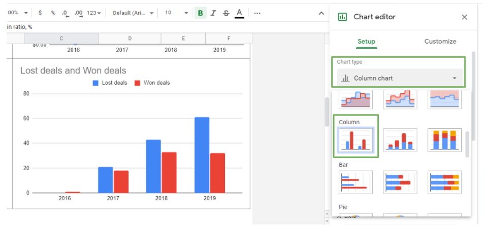 A lost and won deals column chart and the chart type options.