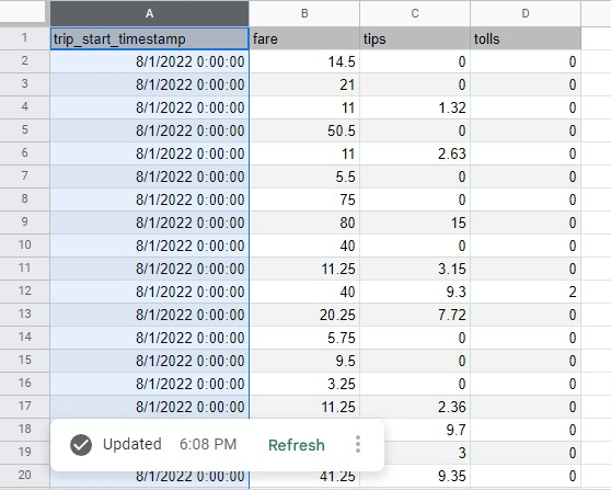 import bigquery data google sheets