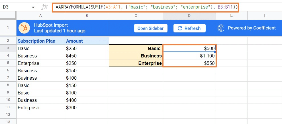 sumifs google sheets