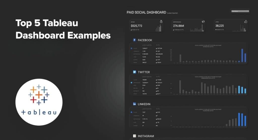 Top 5 Tableau Dashboard Examples