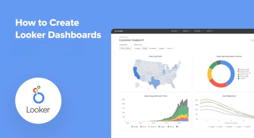 How to Create Looker Dashboards