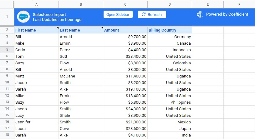 Live Salesforce data pulled into Google Sheets