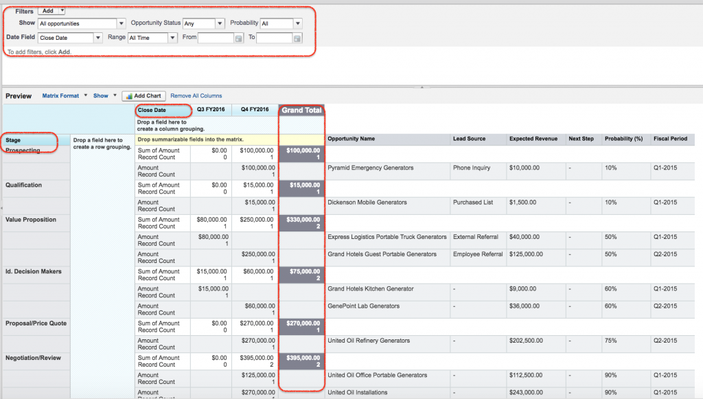Salesforce Matrix Report
