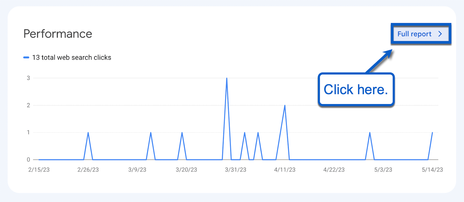 Log in to your Google Search Console dashboard and open the report you need to export