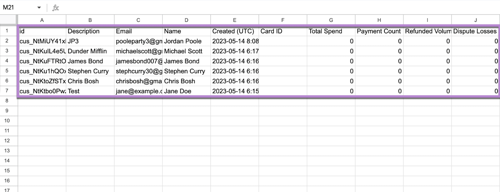 CSV raw text stripe