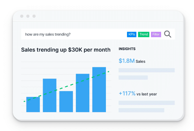 AI data analytics answerrocket