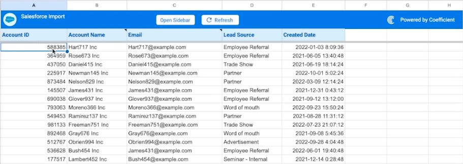 Salesforce import google sheets