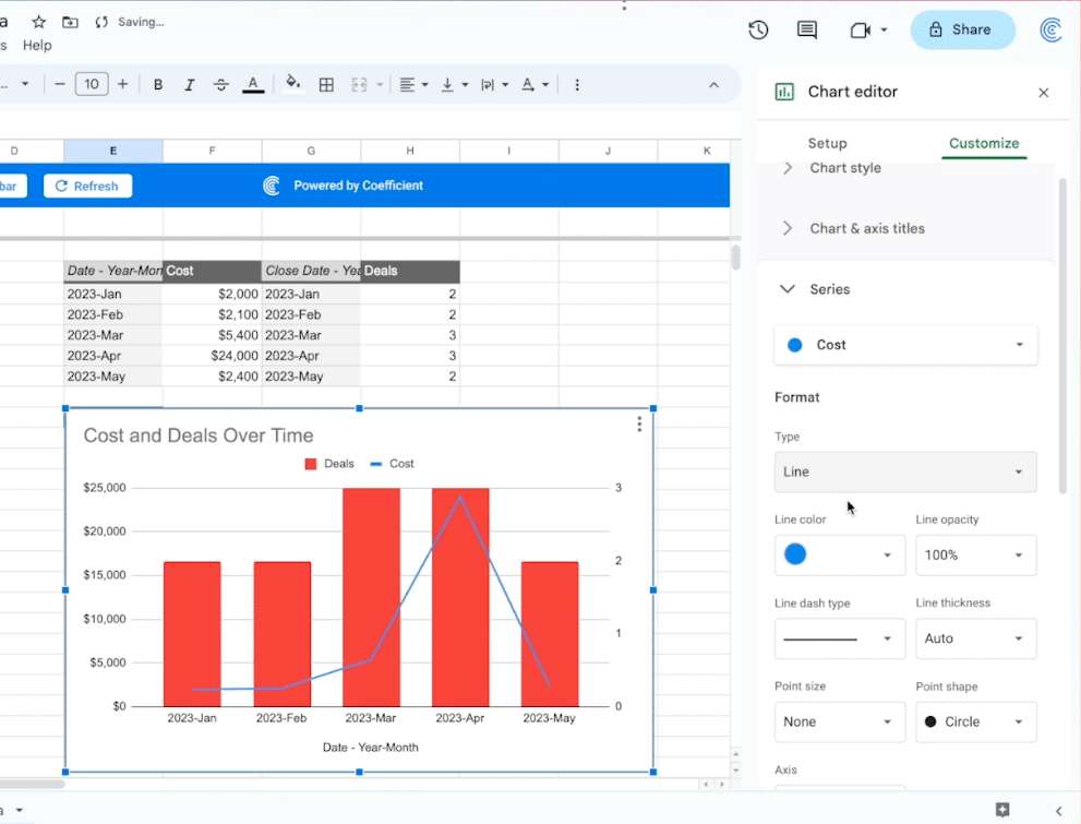 you will now be able to see costs and deals over time
