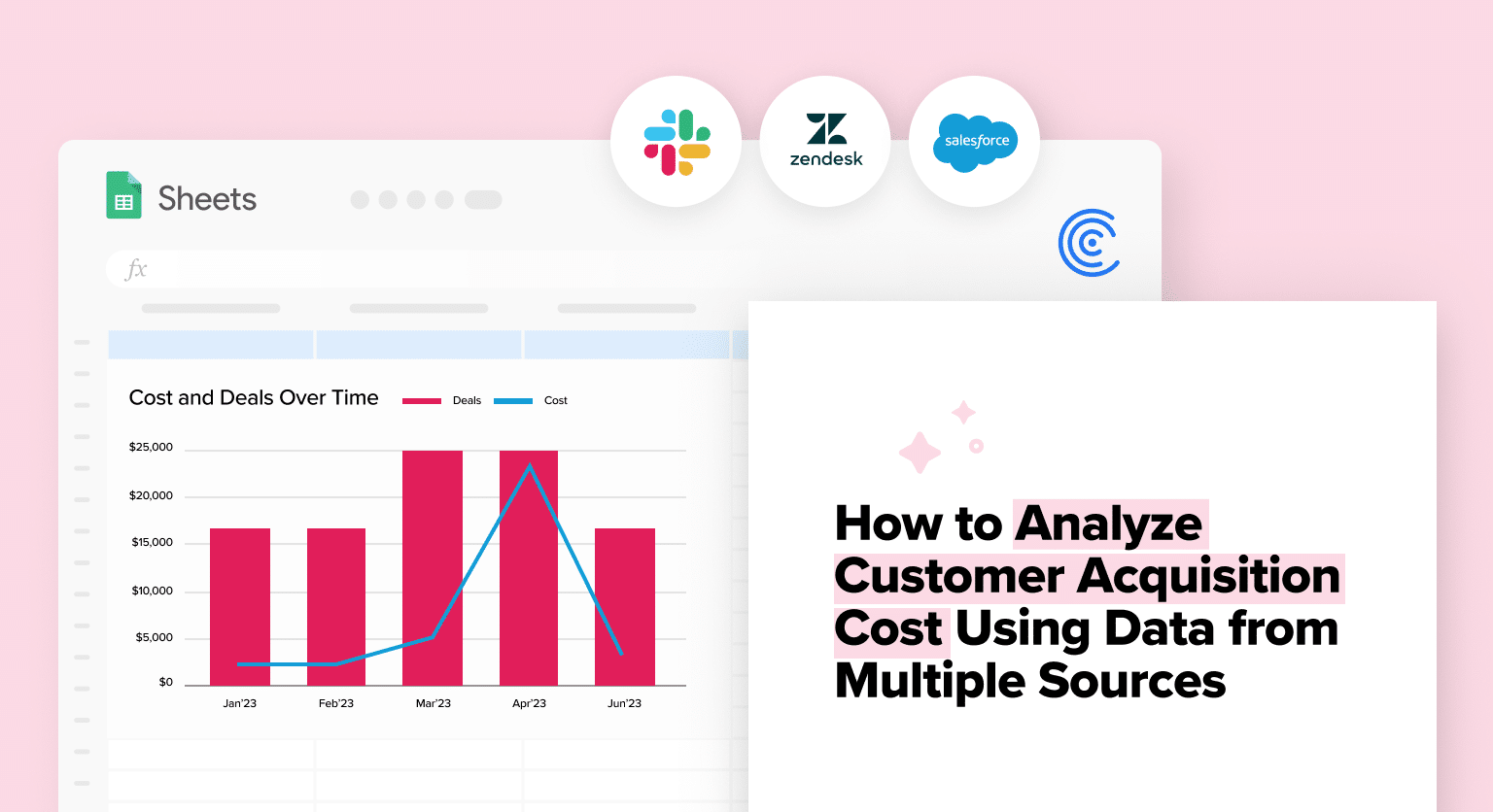 learn how to perform a CAC from multiple sources in this guide
