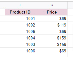 vlookup dragdown