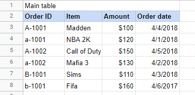 vlookup range