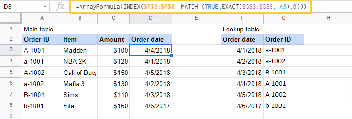 vlookup table