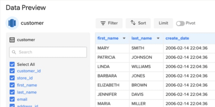 redshift data fields in google sheets connector