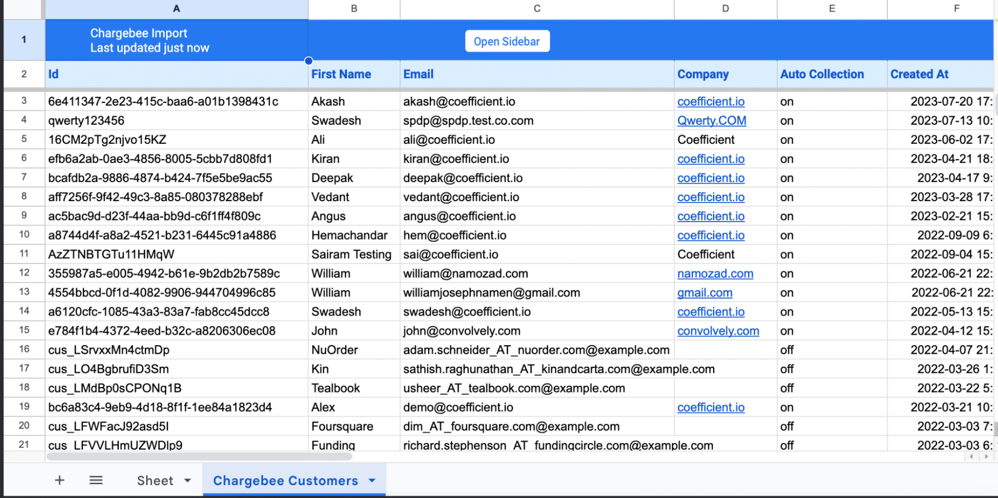 your chargebee data will automatically populate your spreadsheet