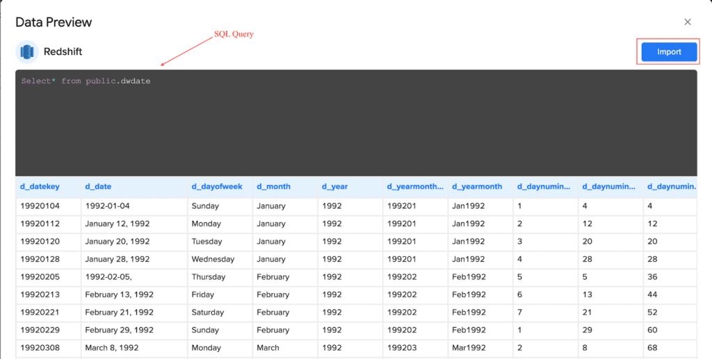 custom SQL query