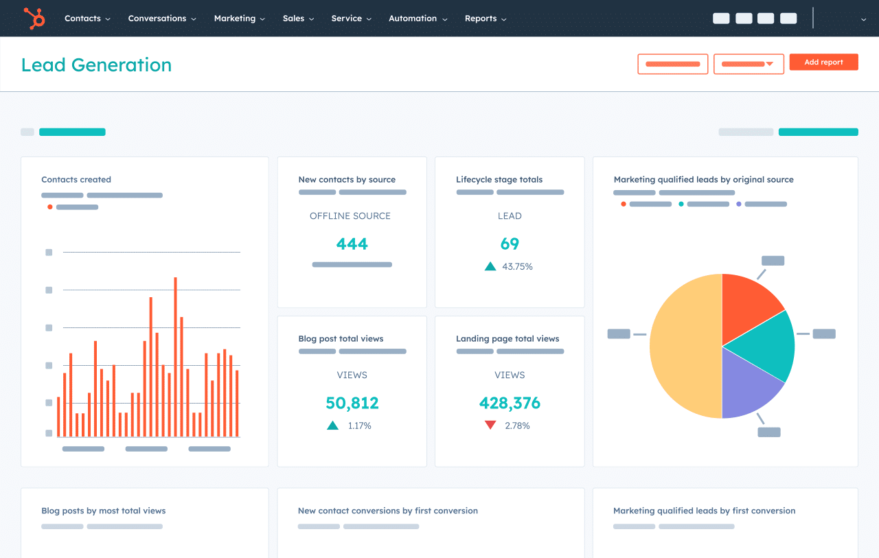 HubSpot is a popular, comprehensive CRM system with features that unify your customer service, marketing, and sales teams.