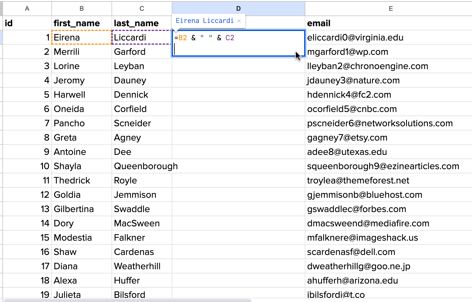 click on the empty cell and input the formula you want applied down the column