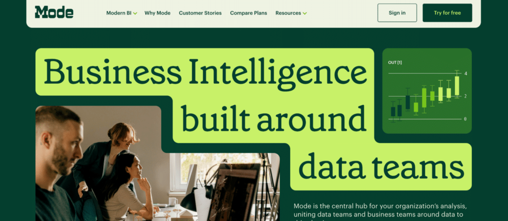 Mode Analytics is a collaborative BI platform known for its SQL-based querying and analysis capabilities.