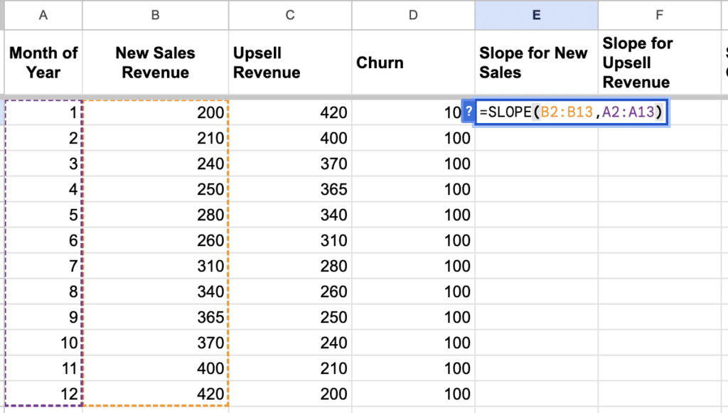 Finding the slope using SLOPE function in Google Sheets