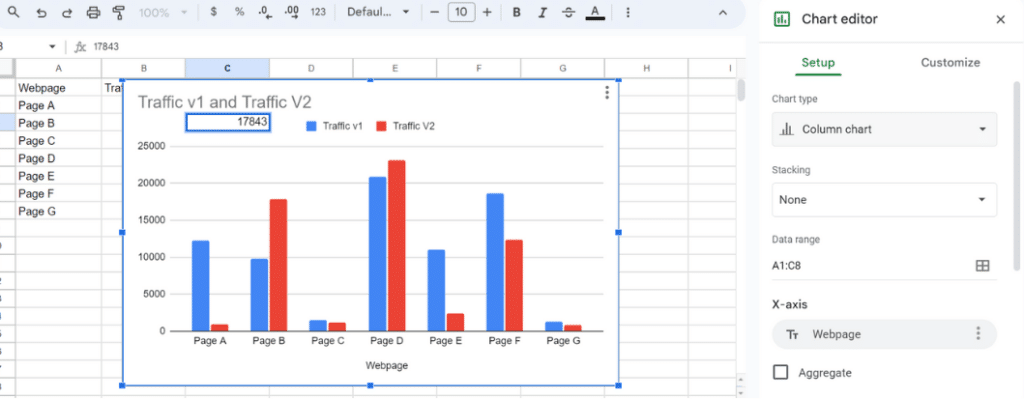 use the Customize tab to make adjustments to your chart