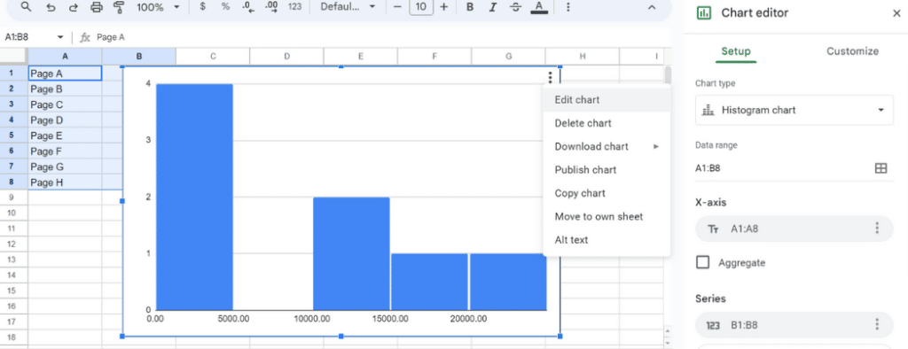 You can customize various aspects of your chart, such as the title, gridlines, axis labels, and text color.