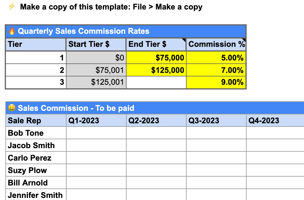 Open a new sheet and create a set of tables similar to the ones below.