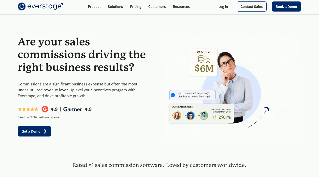 ElevateHQ is a sales commission software that helps growing sales teams boost sales performance and motivate sales teams