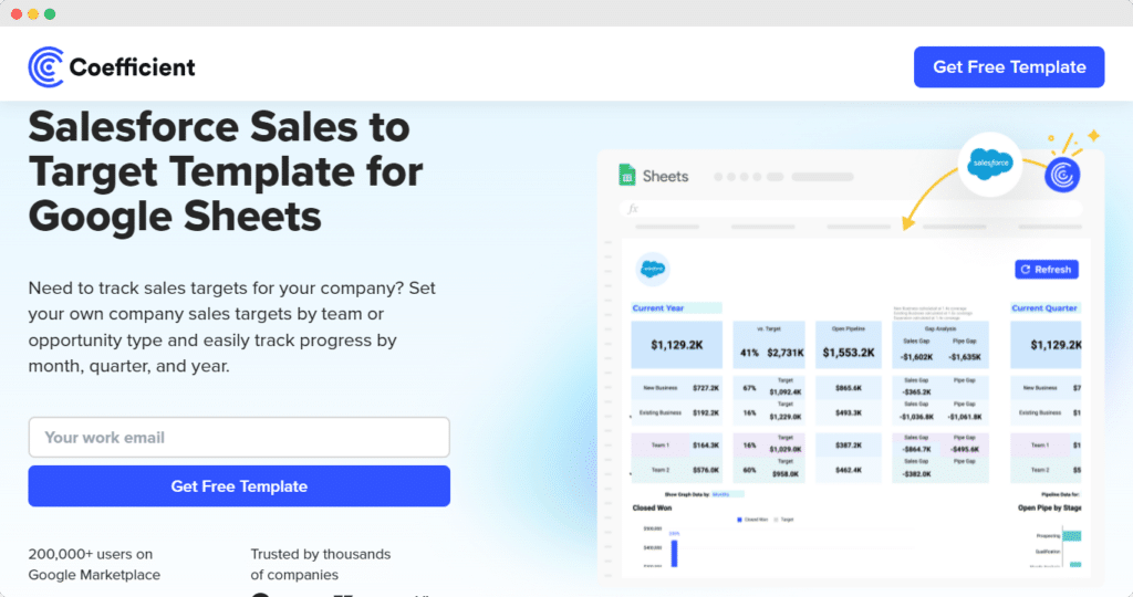 Launch a pre-built Salesforce report template