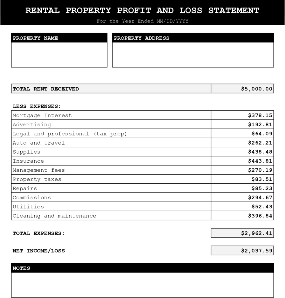 rental property p&l template