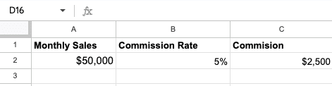 Revenue Commission Structure is a compensation model where salespeople earn commissions based on the total revenue generated from their sales