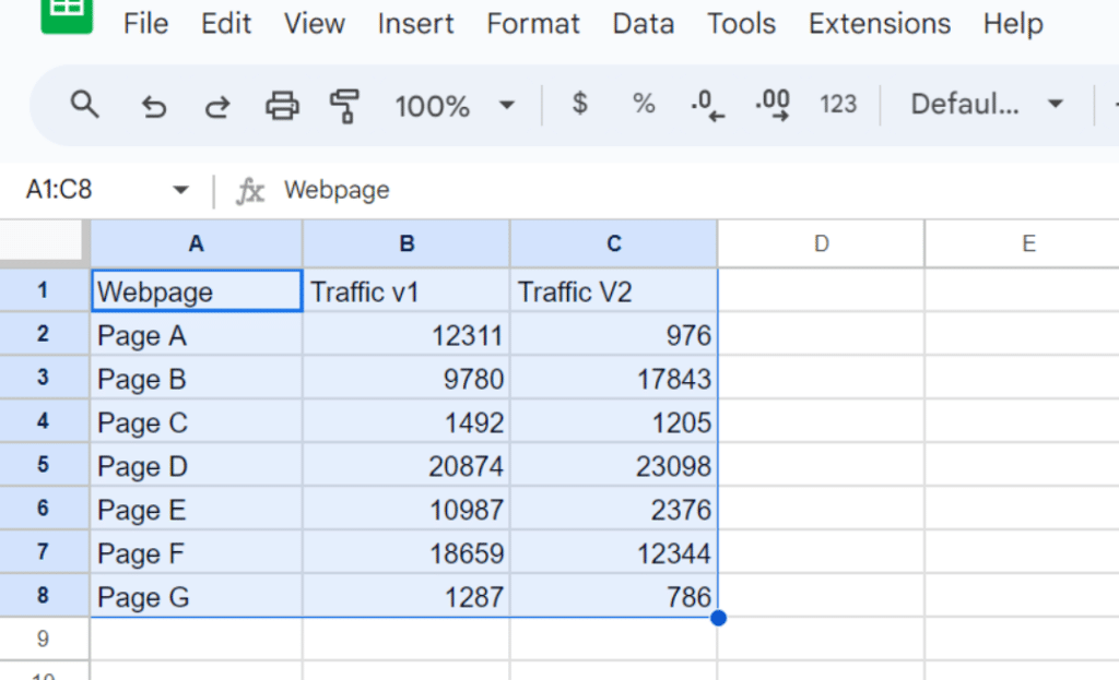 selecting the columns containing your data.