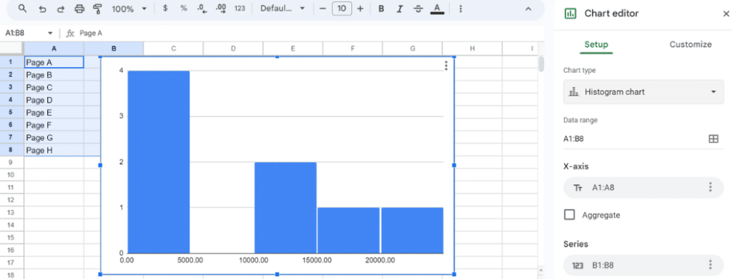 choose histogram as your chart type