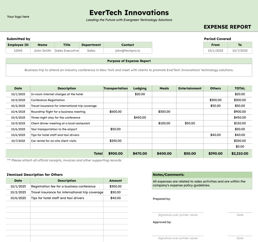 travel expense report