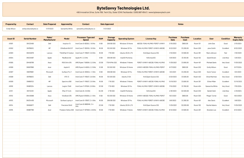 computer inventory template for spreadsheets
