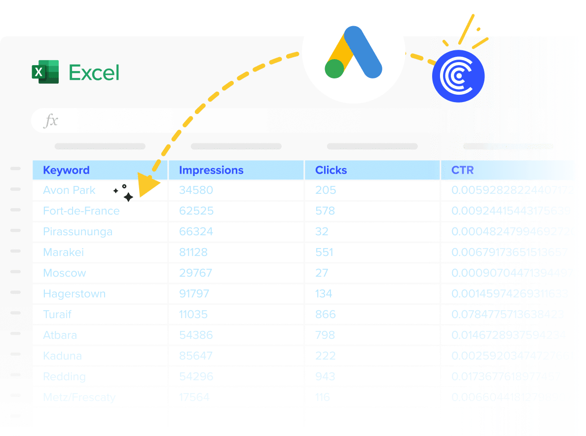 Google Adwords to Excel