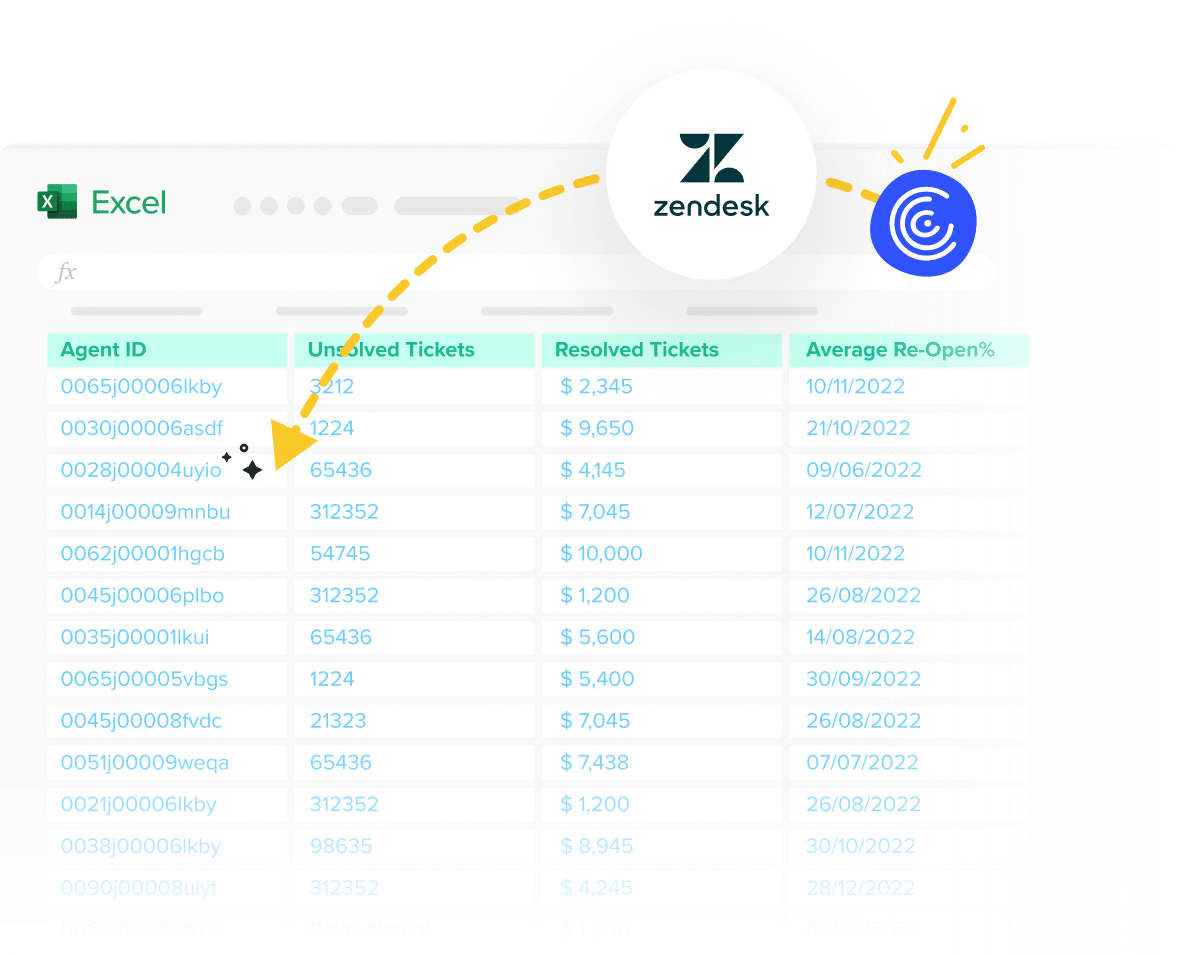 Zendesk to Excel
