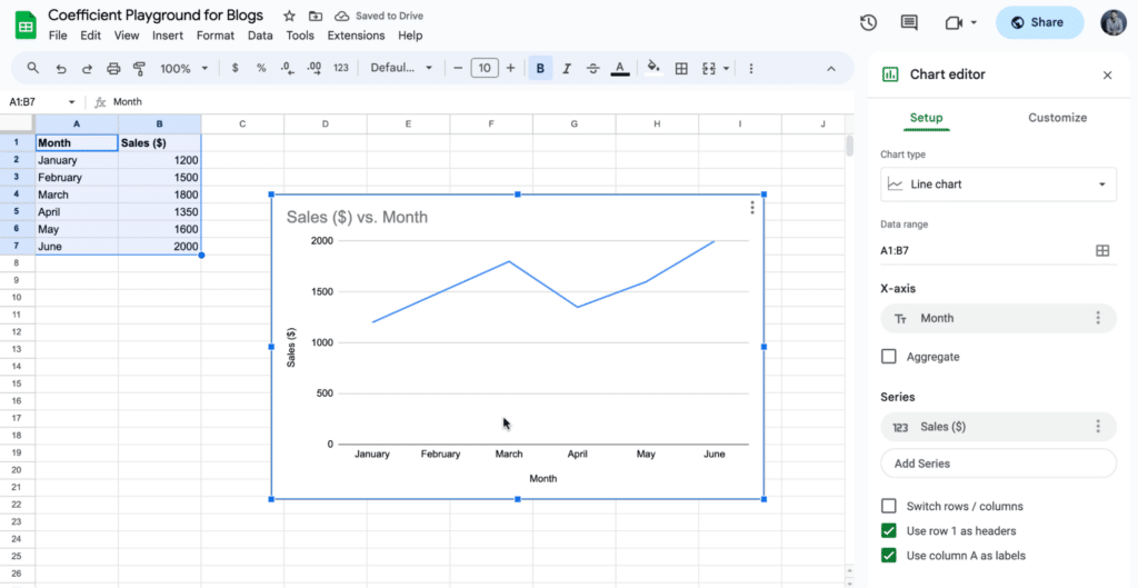 adjust the chart type using the Chart Editor tool on the right side of the screen.