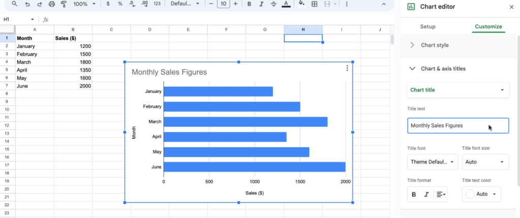 Your bar chart title will change automatically.