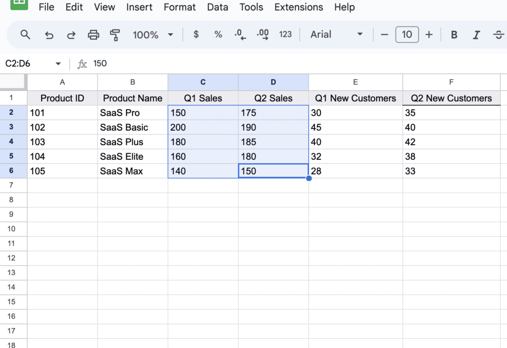 Apply conditional formating by selecting the sales data columns (C2:D6).