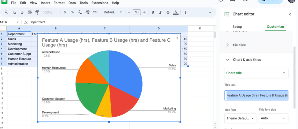 Editing chart title in Google Sheets Chart Editor, where 'Chart & axis titles' option is selected to update the pie chart title.