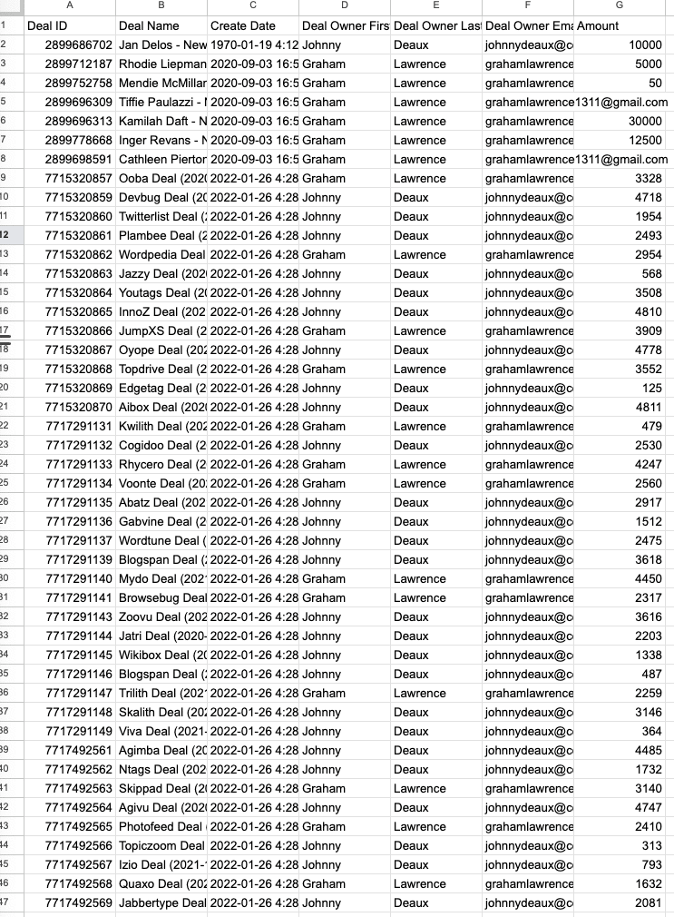 You've successfully navigated the HubSpot Search API's data constraints.