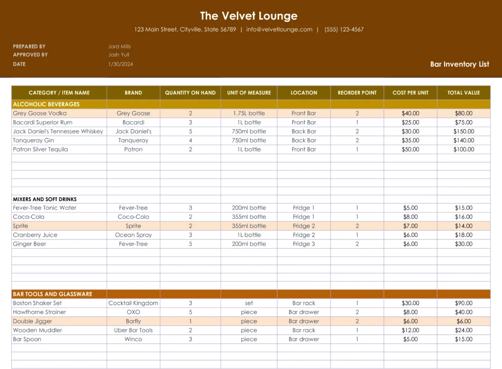 Detailed bar inventory template featuring sections for different types of drinks, tools, quantities, pricing, and designated areas for preparer and approver signatures.